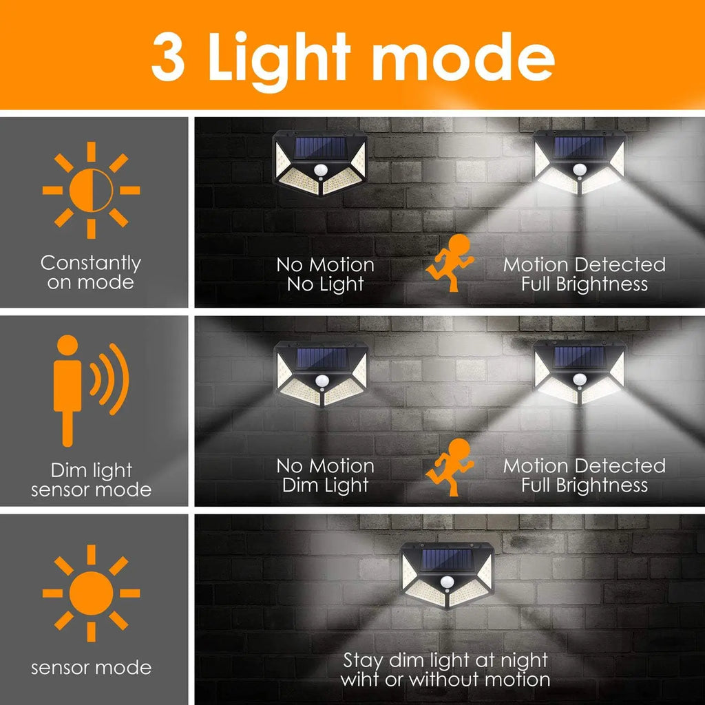 100 LED Lâmpada de parede solar externa à prova d'água PIR Sensor de movimento Luz solar movida a energia solar Luz de rua para decoração de jardim