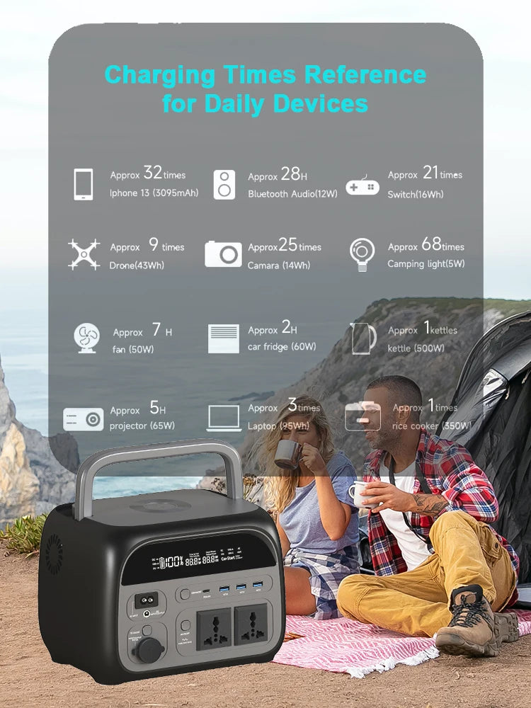 Estação de energia portátil Ctolity, LiFePO4 bateria, gerador solar, carregamento sem fio, equipamento de acampamento, 345Wh, 500W, 220V, 108000mAh