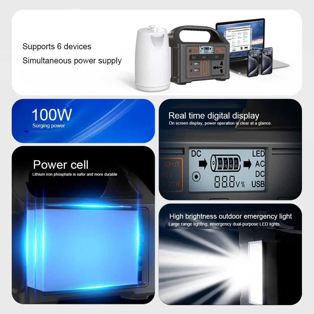 Estação de energia solar portátil, Outdoor Camping Power Bank, Display LED, Gerador portátil ao ar livre, Banco de energia da bateria, 100W, 110V, 220V