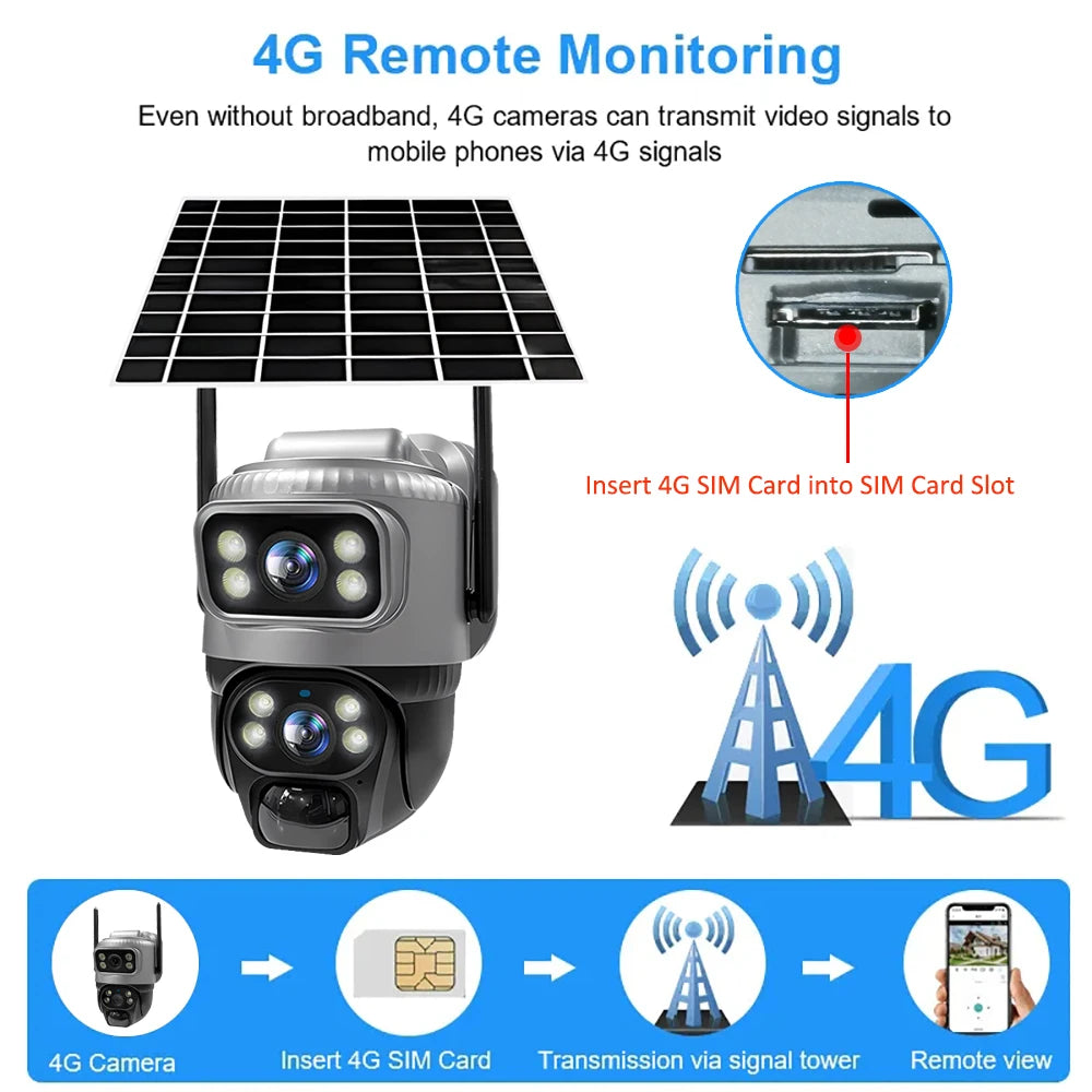 V380 lente dupla 4g câmera solar pir detecção humana visão noturna à prova dwaterproof água segurança vídeo ip camara 8mp 4k bateria cctv monitor