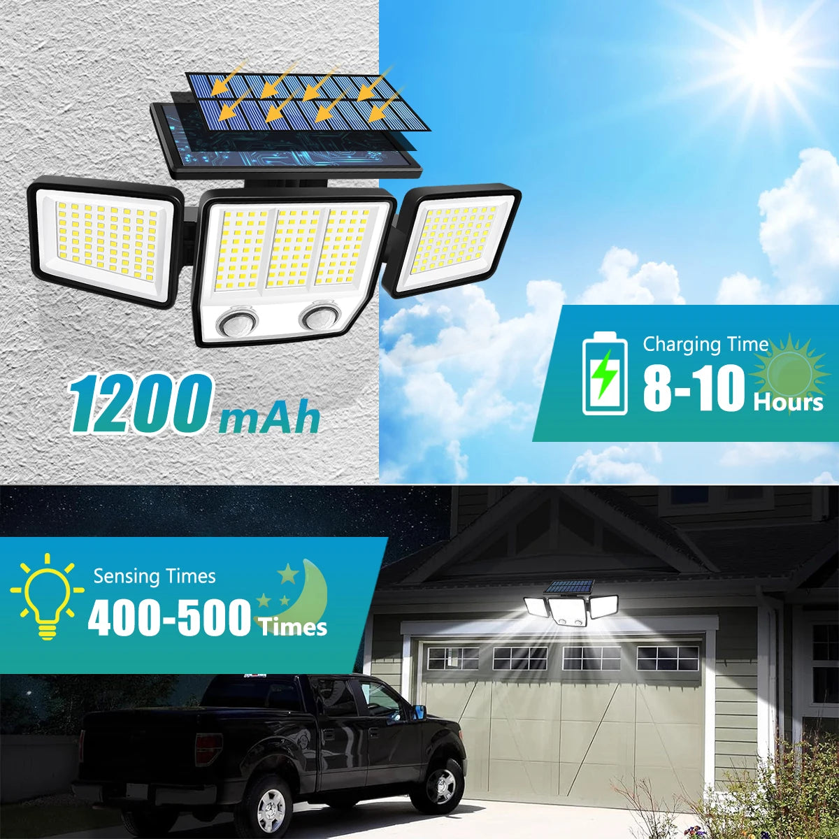 Sensor de movimento solar Luzes externas LED Lâmpada solar externa para jardim Sensores duplos 3 Modo de iluminação 270 °   Iluminação IP65 à prova d'água
