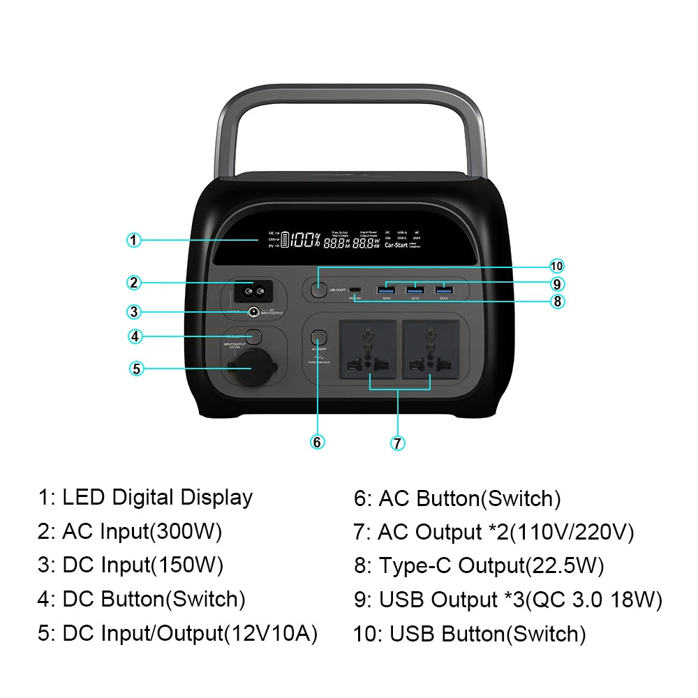 Estação de energia portátil Ctolity, LiFePO4 bateria, gerador solar, carregamento sem fio, equipamento de acampamento, 345Wh, 500W, 220V, 108000mAh